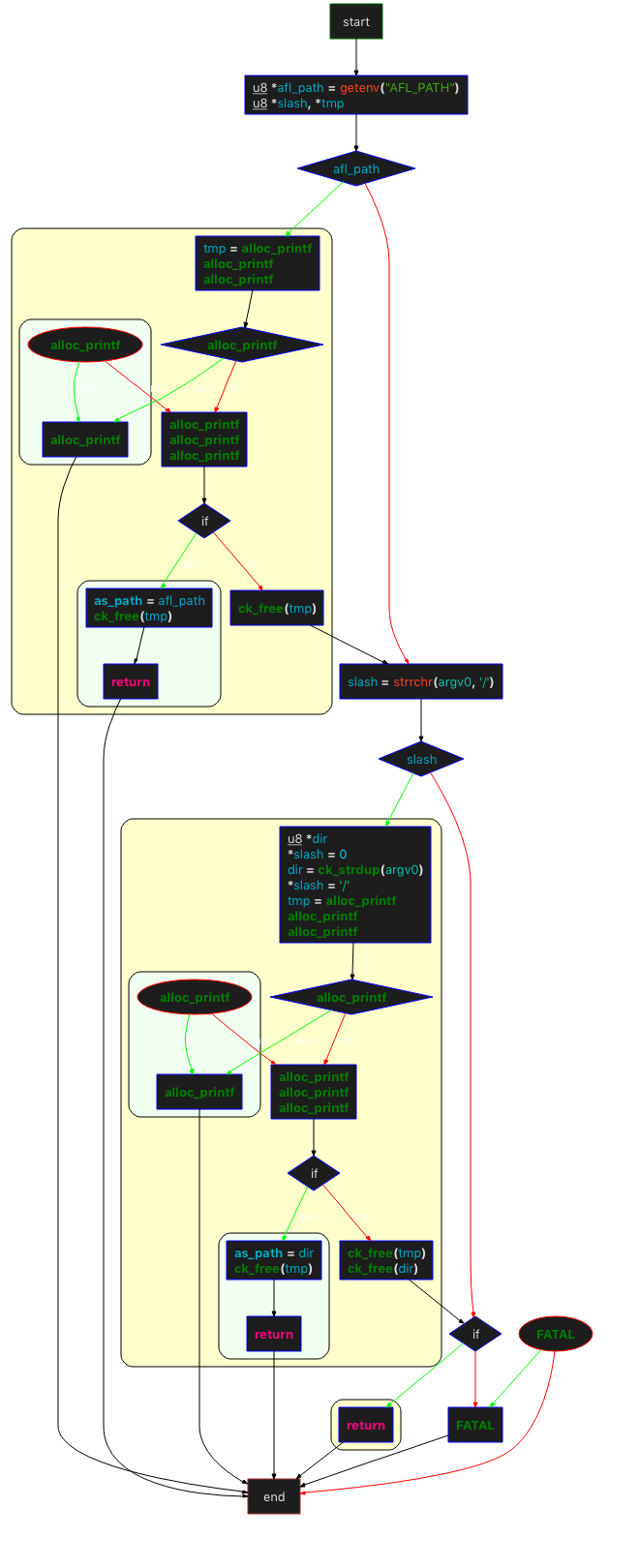 https://cdn.jsdelivr.net/gh/AlexsanderShaw/BlogImages@main/img/vuln/shebei20210825145618.png