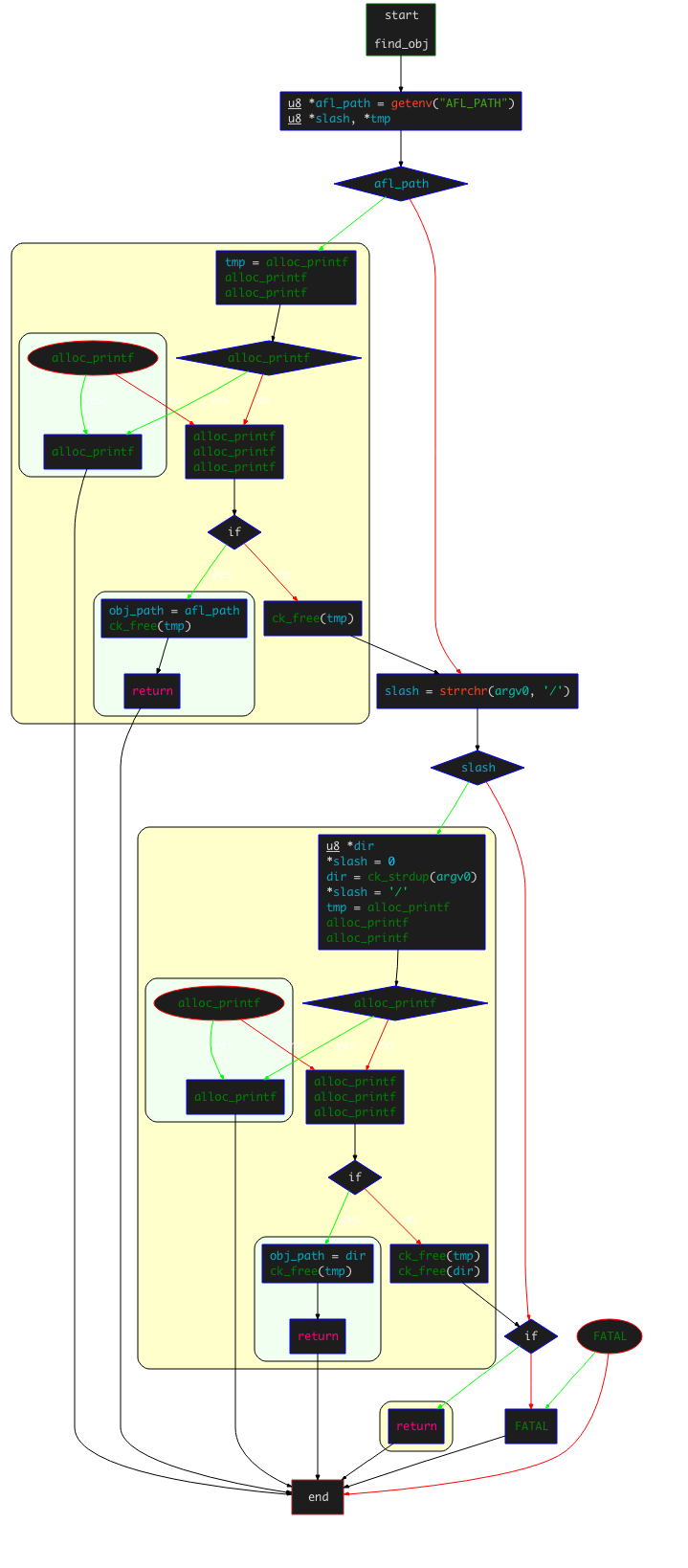 https://cdn.jsdelivr.net/gh/AlexsanderShaw/BlogImages@main/img/vuln/shebei20210906161809.png