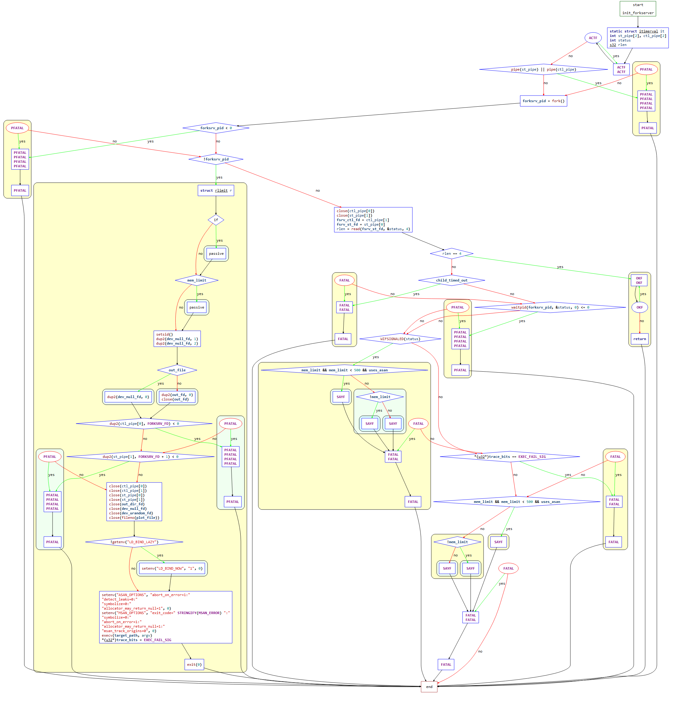https://cdn.jsdelivr.net/gh/AlexsanderShaw/BlogImages@main/img/vuln/shebei20210908115123.png