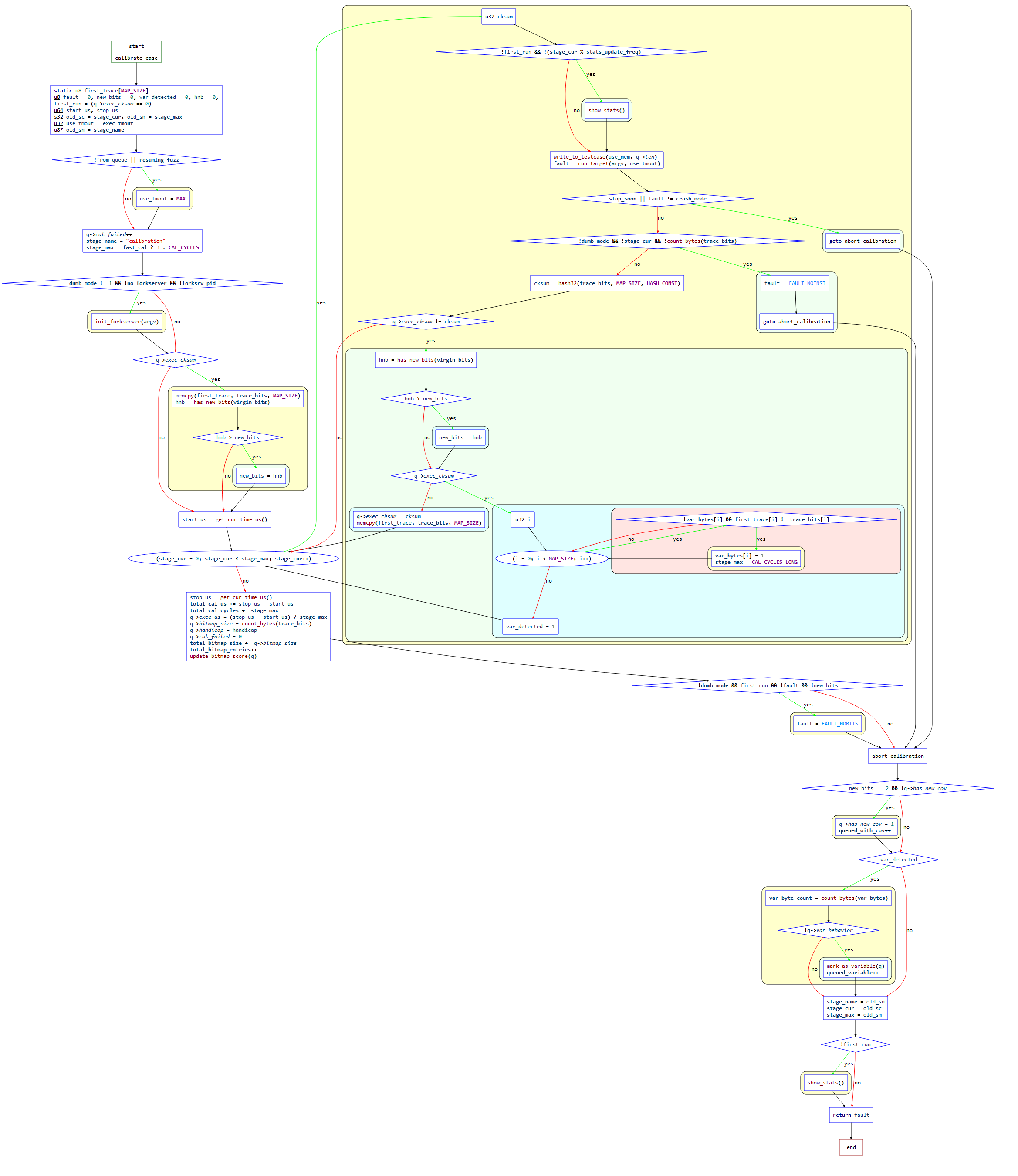 https://cdn.jsdelivr.net/gh/AlexsanderShaw/BlogImages@main/img/vuln/shebei20210907204007.png