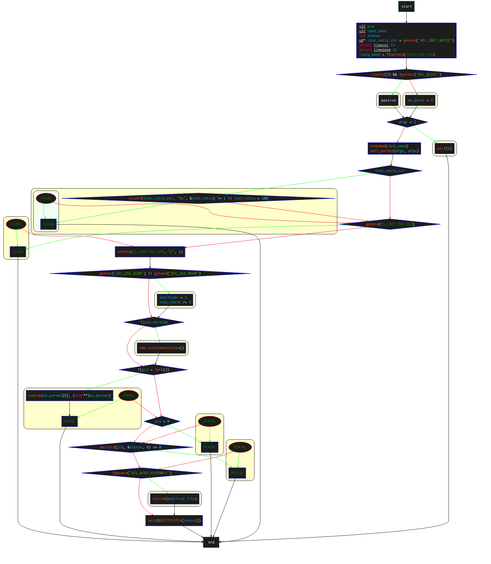 https://cdn.jsdelivr.net/gh/AlexsanderShaw/BlogImages@main/img/vuln/shebei20210826112710.png