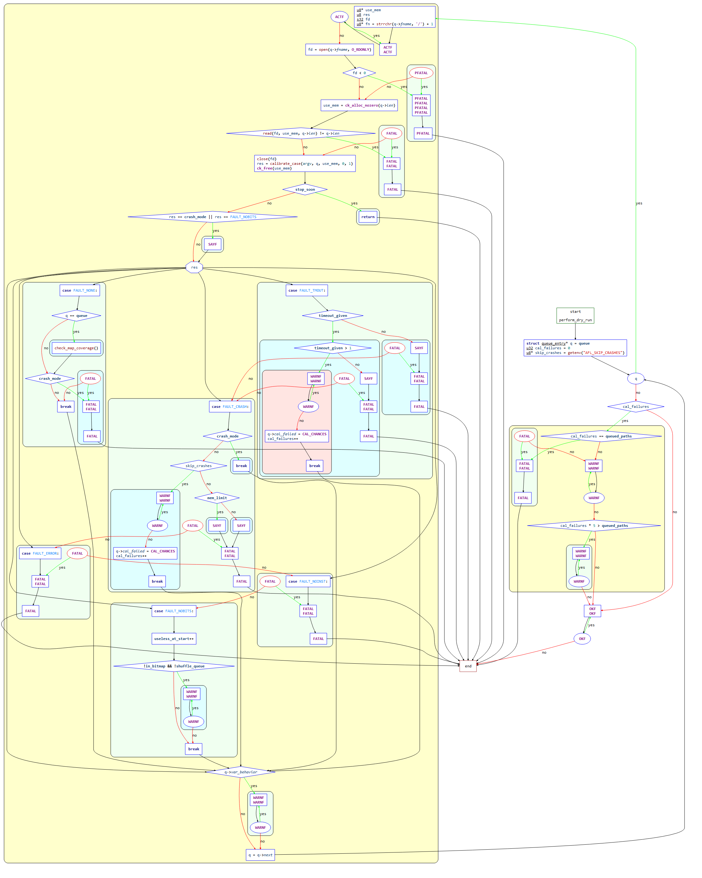 https://cdn.jsdelivr.net/gh/AlexsanderShaw/BlogImages@main/img/vuln/shebei20210907202050.png