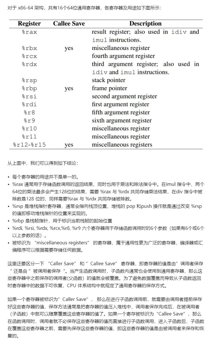 x86-64 通用寄存器用途与 Caller/Callee Save