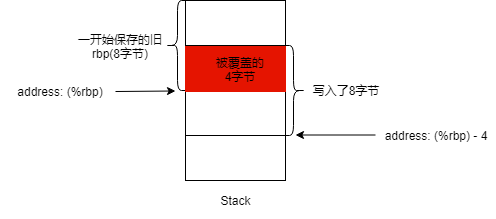 crt01