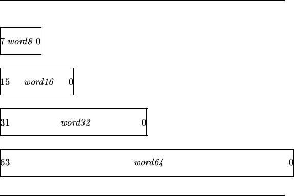 \begin{figure}\noindent\rule{\linewidth}{0.3mm}