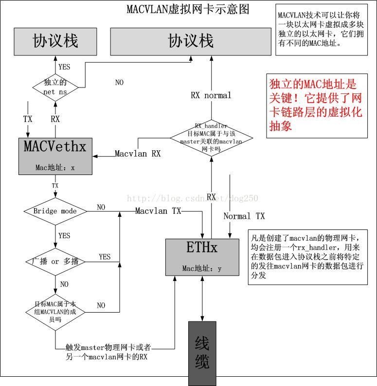 图片描述: 2023-11-26-23-13-0aXNFF.jpg