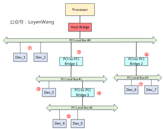 微信截图_20221129160920.png