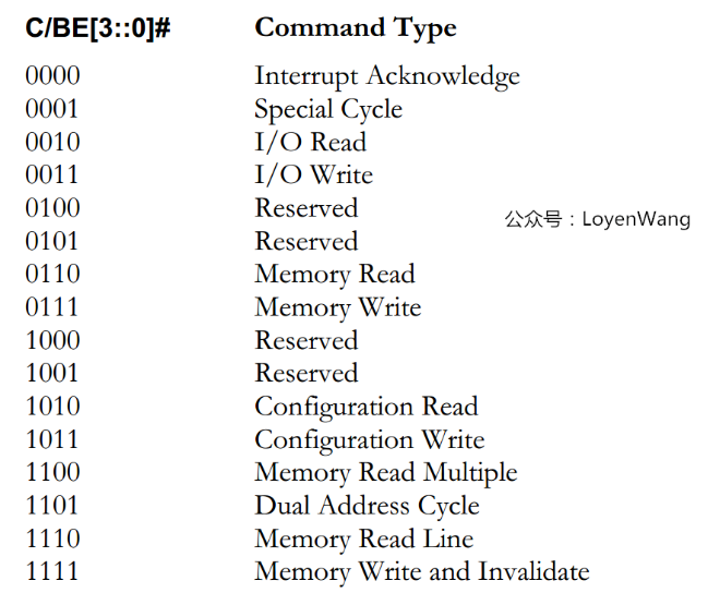 微信截图_20221129151723.png