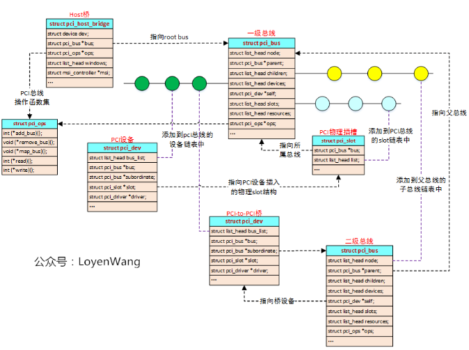 微信截图_20221129154617.png