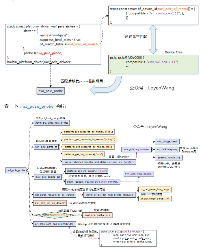 微信截图_20221129161411.png