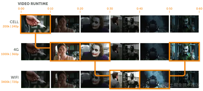 abs-demo.png
